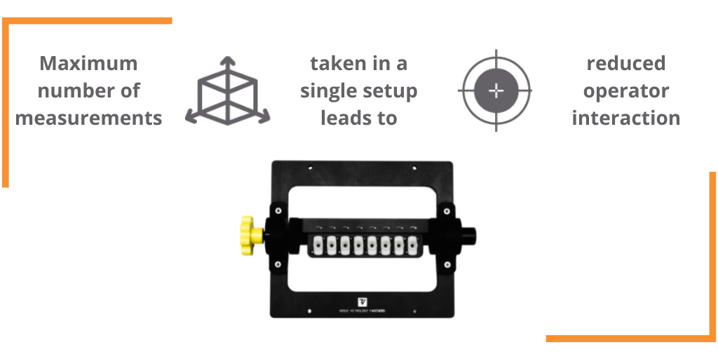 The Benefits of Metrology - Reduced Operator Interaction